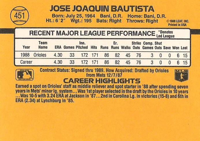 Jose Bautista  baseball card collectible - Main Image 2