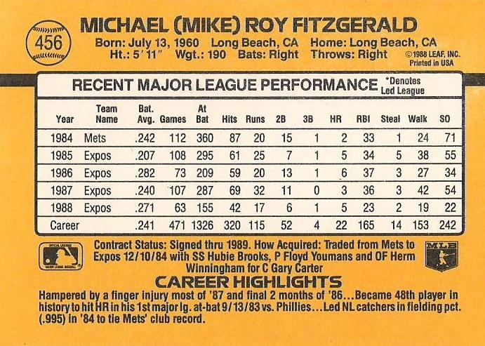 Mike Fitzgerald  baseball card collectible - Main Image 2