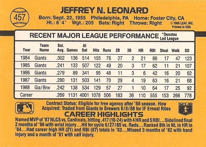 Jeffrey Leonard  baseball card collectible - Main Image 2