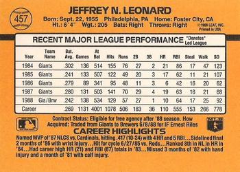 Jeffrey Leonard  baseball card collectible - Main Image 2