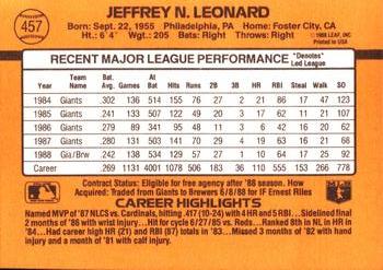 Jeffrey Leonard  baseball card collectible - Main Image 2