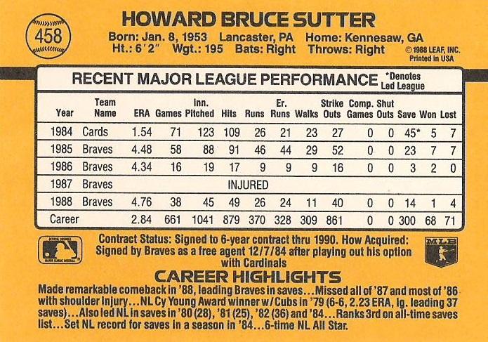 Bruce Sutter  baseball card collectible - Main Image 2