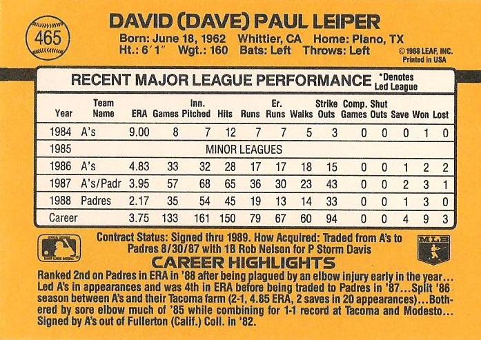 Dave Leiper  baseball card collectible - Main Image 2