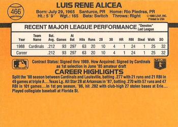 Luis Alicea  baseball card collectible - Main Image 2