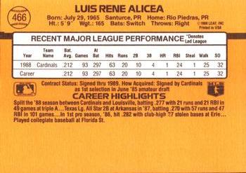 Luis Alicea  baseball card collectible - Main Image 2