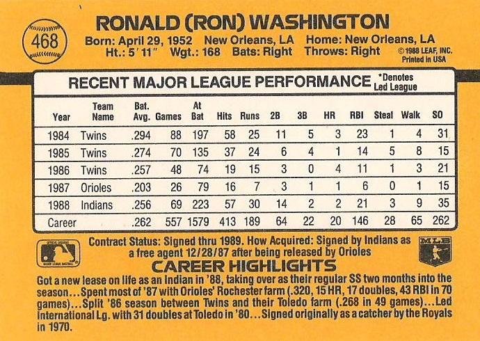 Ron Washington  baseball card collectible - Main Image 2