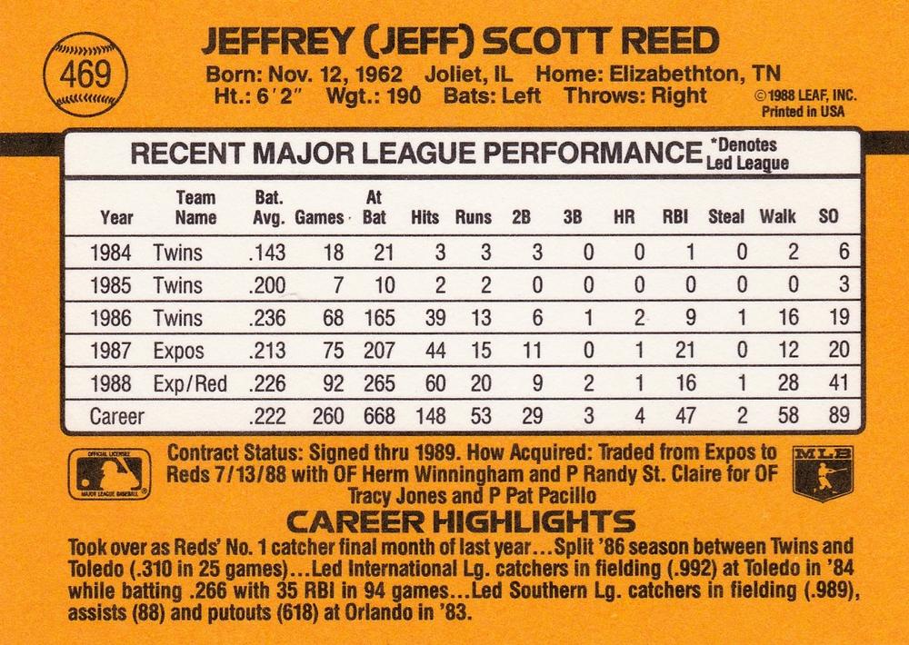 Jeff Reed  baseball card collectible - Main Image 2