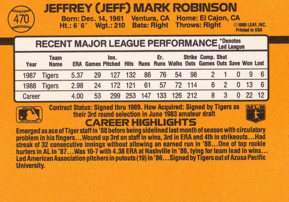 Jeff Robinson  baseball card collectible - Main Image 2