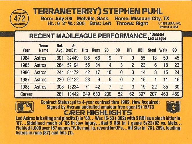 Terry Puhl  baseball card collectible - Main Image 2