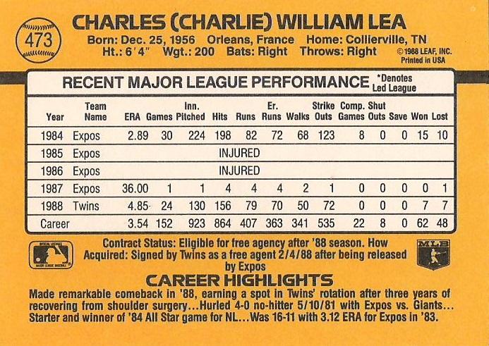Charlie Lea  baseball card collectible - Main Image 2