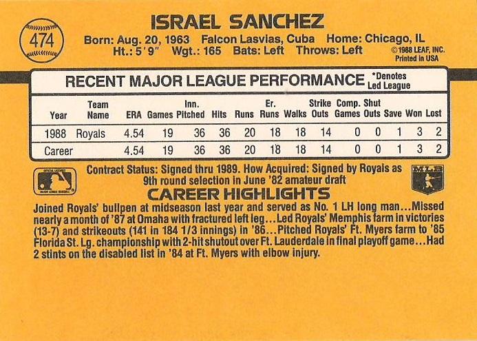 Israel Sanchez  baseball card collectible - Main Image 2