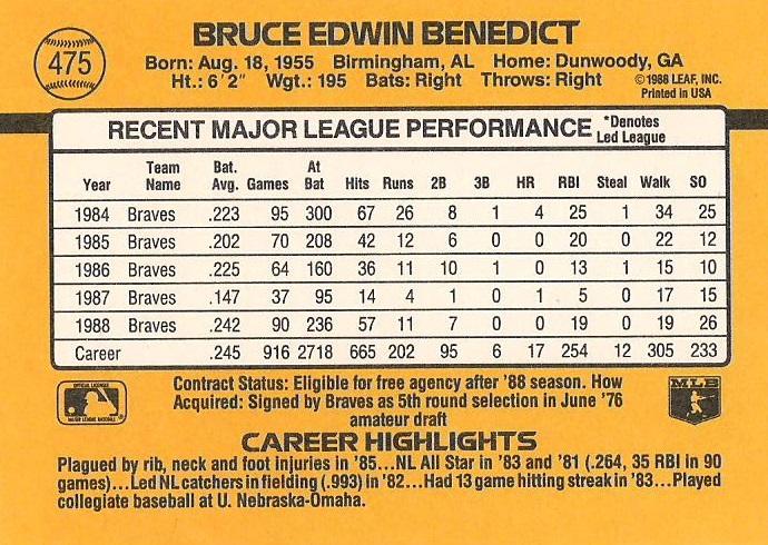 Bruce Benedict  baseball card collectible - Main Image 2