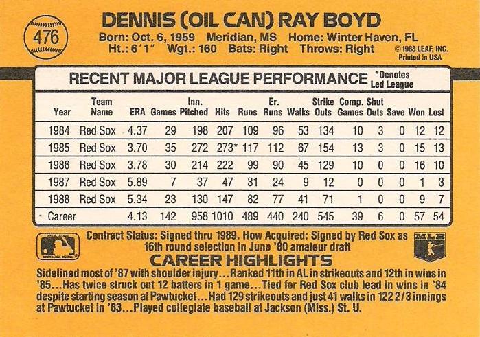 Oil Can Boyd  baseball card collectible - Main Image 2