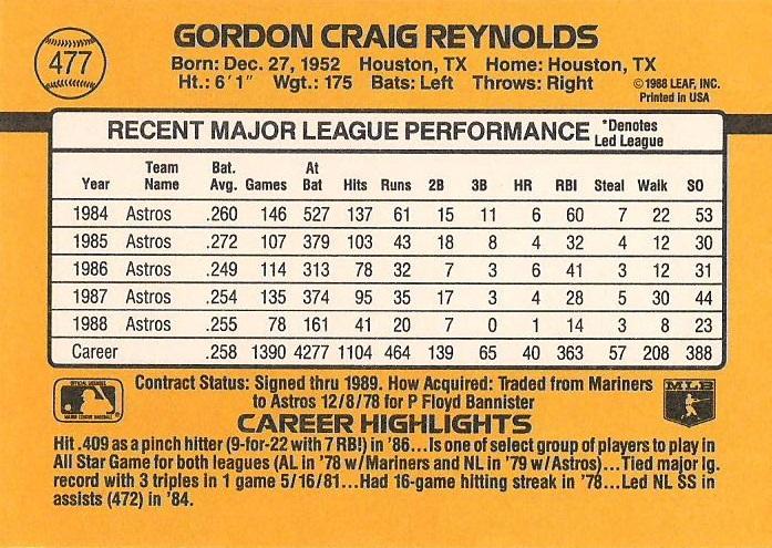 Craig Reynolds  baseball card collectible - Main Image 2