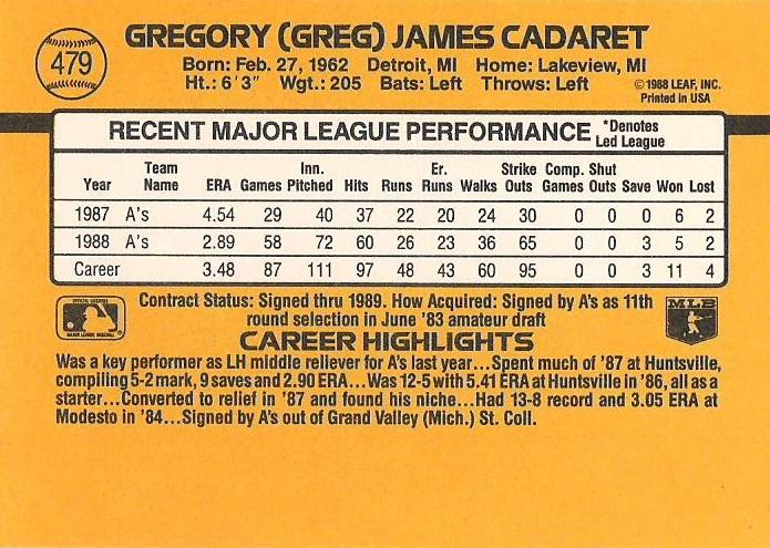 Greg Cadaret  baseball card collectible - Main Image 2