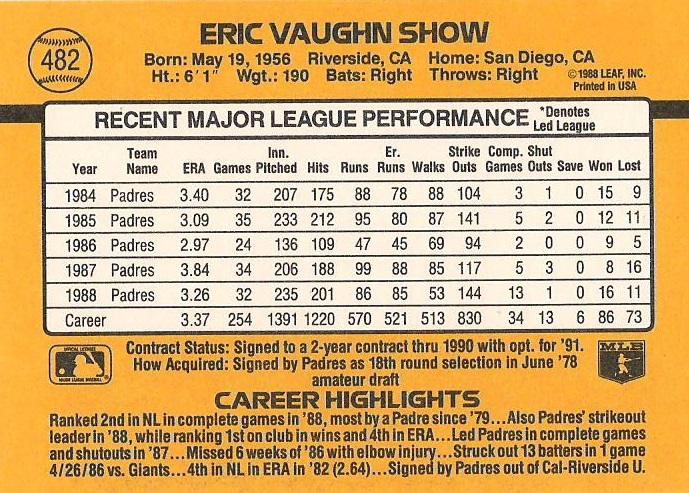 Eric Show  baseball card collectible - Main Image 2