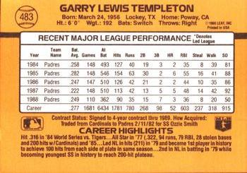 Garry Templeton  baseball card collectible - Main Image 2