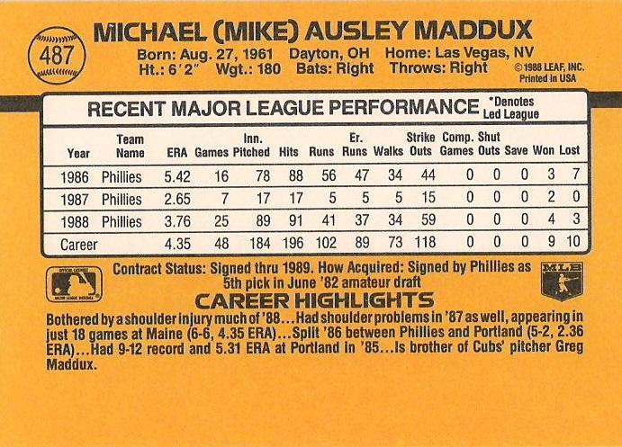 Mike Maddux  baseball card collectible - Main Image 2