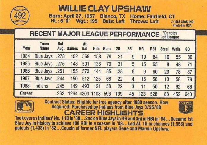 Willie Upshaw  baseball card collectible - Main Image 2