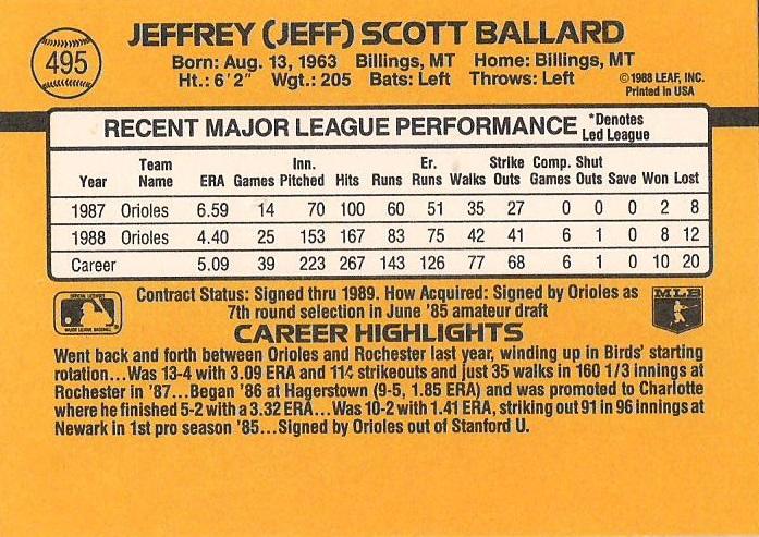 Jeff Ballard  baseball card collectible - Main Image 2