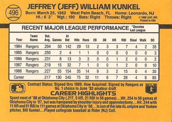 Jeff Kunkel  baseball card collectible - Main Image 2