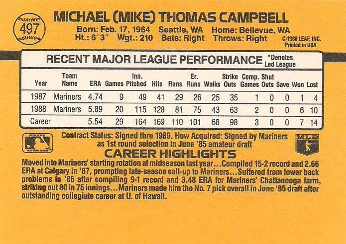 Mike Campbell  baseball card collectible - Main Image 2
