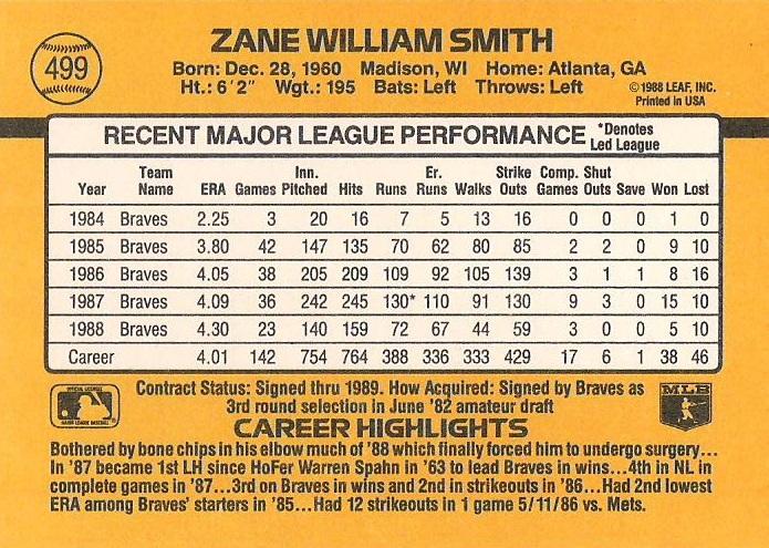 Zane Smith  baseball card collectible - Main Image 2