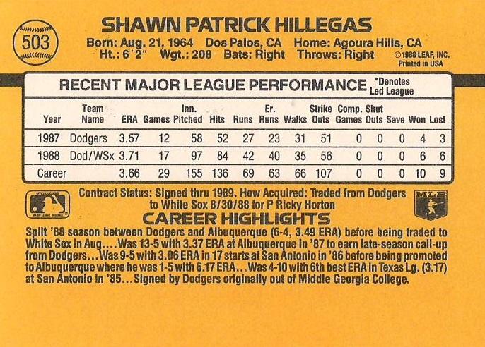 Shawn Hillegas  baseball card collectible - Main Image 2