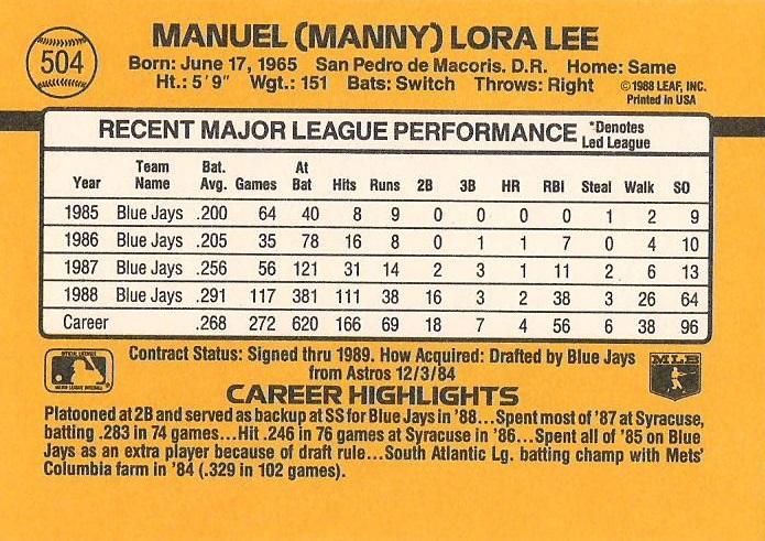 Manny Lee  baseball card collectible - Main Image 2