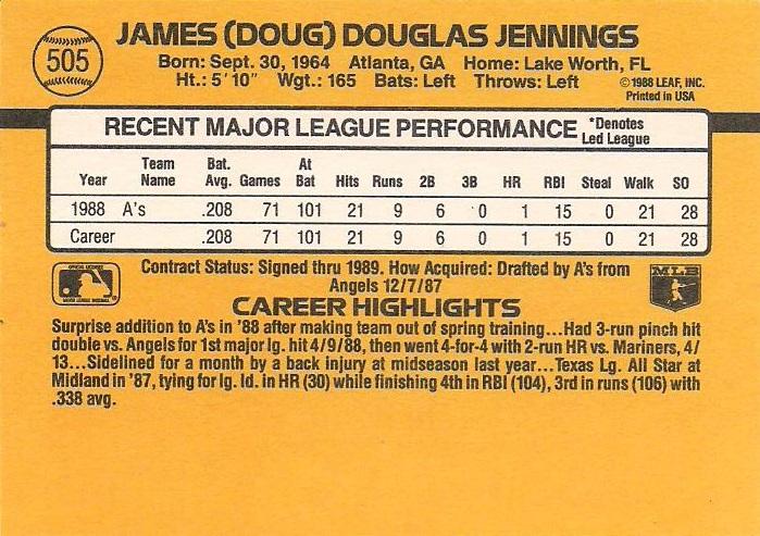 Doug Jennings  baseball card collectible - Main Image 2