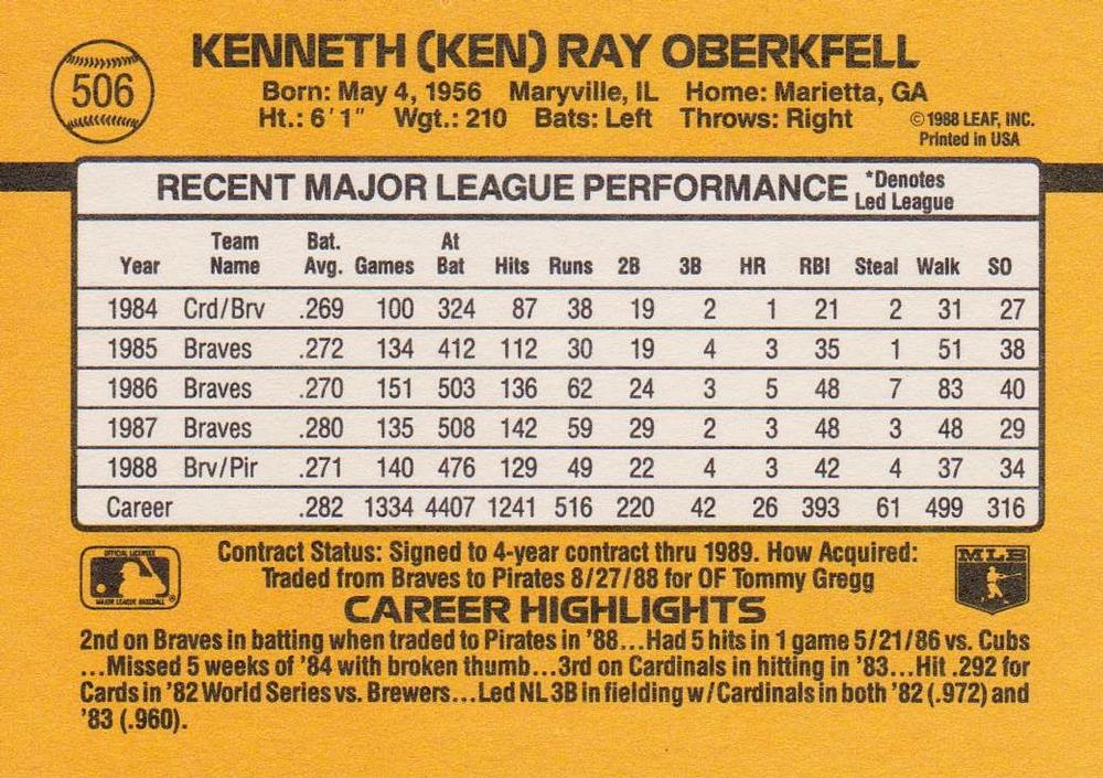 Ken Oberkfell  baseball card collectible - Main Image 2