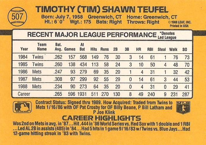 Tim Teufel  baseball card collectible - Main Image 2