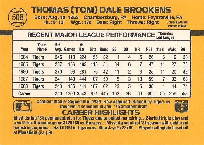 Tom Brookens  baseball card collectible - Main Image 2