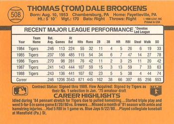 Tom Brookens  baseball card collectible - Main Image 2
