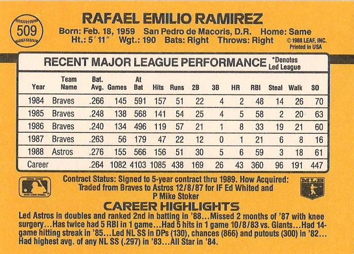 Rafael Ramirez  baseball card collectible - Main Image 2