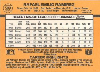 Rafael Ramirez  baseball card collectible - Main Image 2