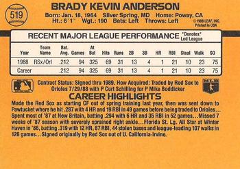 Brady Anderson  baseball card collectible - Main Image 2