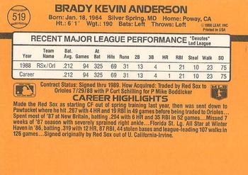 Brady Anderson  baseball card collectible - Main Image 2