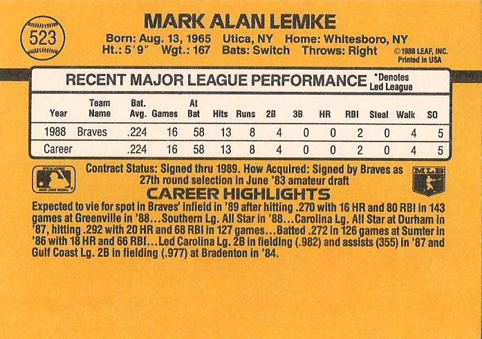 Mark Lemke  baseball card collectible - Main Image 2