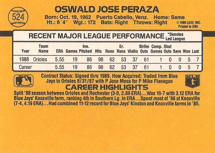 Oswald Peraza  baseball card collectible - Main Image 2