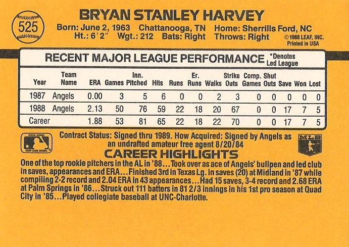 Bryan Harvey  baseball card collectible - Main Image 2