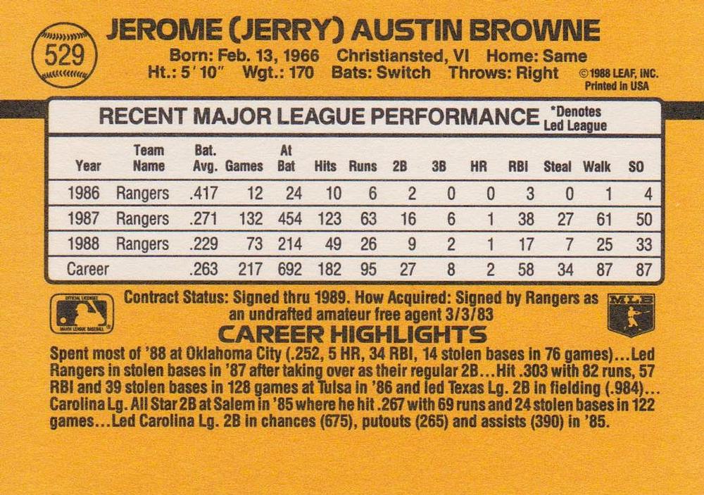 Jerry Browne  baseball card collectible - Main Image 2