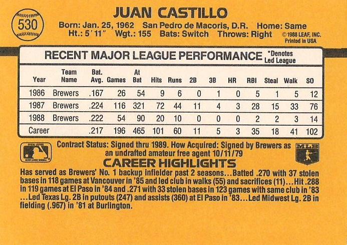 Juan Castillo  baseball card collectible - Main Image 2