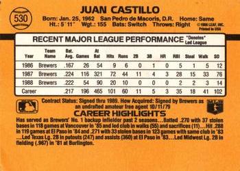 Juan Castillo  baseball card collectible - Main Image 2