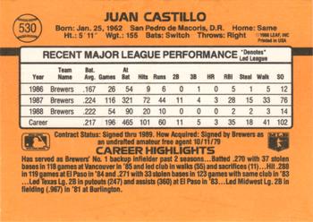 Juan Castillo  baseball card collectible - Main Image 2