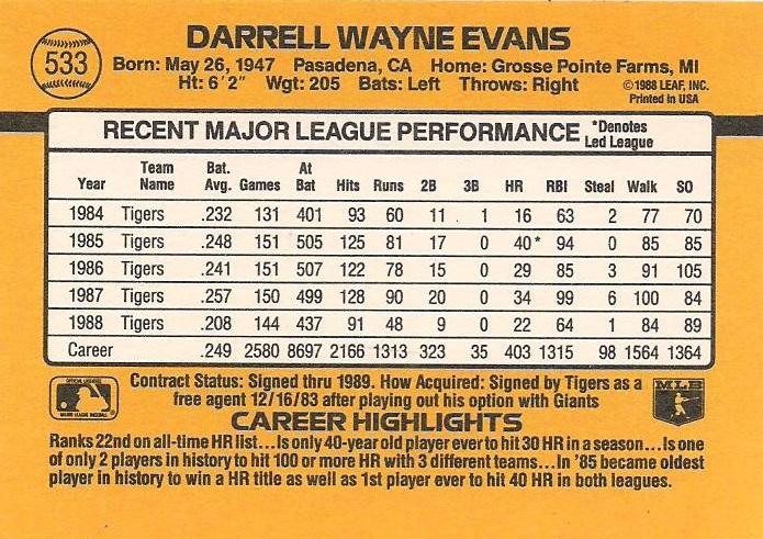 Darrell Evans  baseball card collectible - Main Image 2