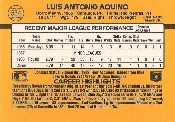 Luis Aquino  baseball card collectible - Main Image 2