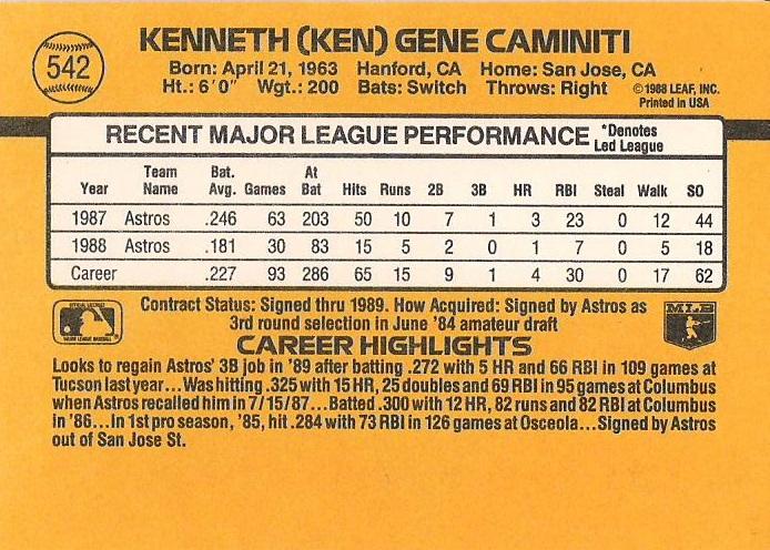 Ken Caminiti  baseball card collectible - Main Image 2