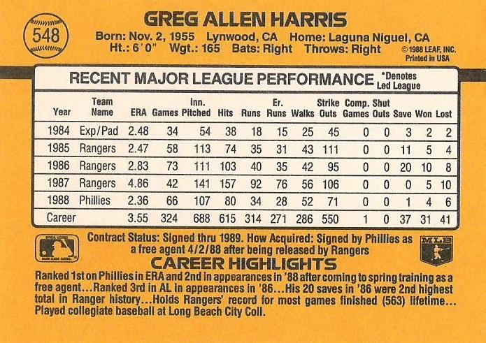 Greg Harris  baseball card collectible - Main Image 2