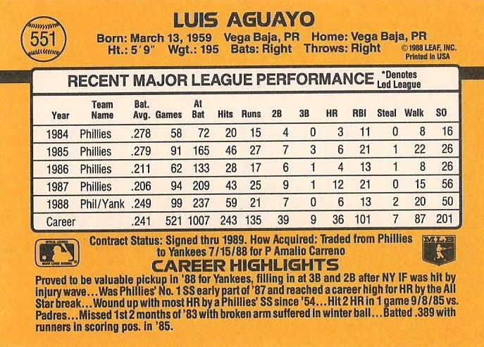 Luis Aguayo  baseball card collectible - Main Image 2